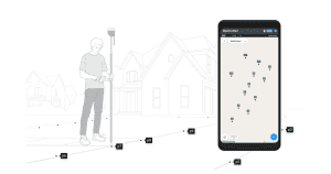 RTK cho nông nghiệp